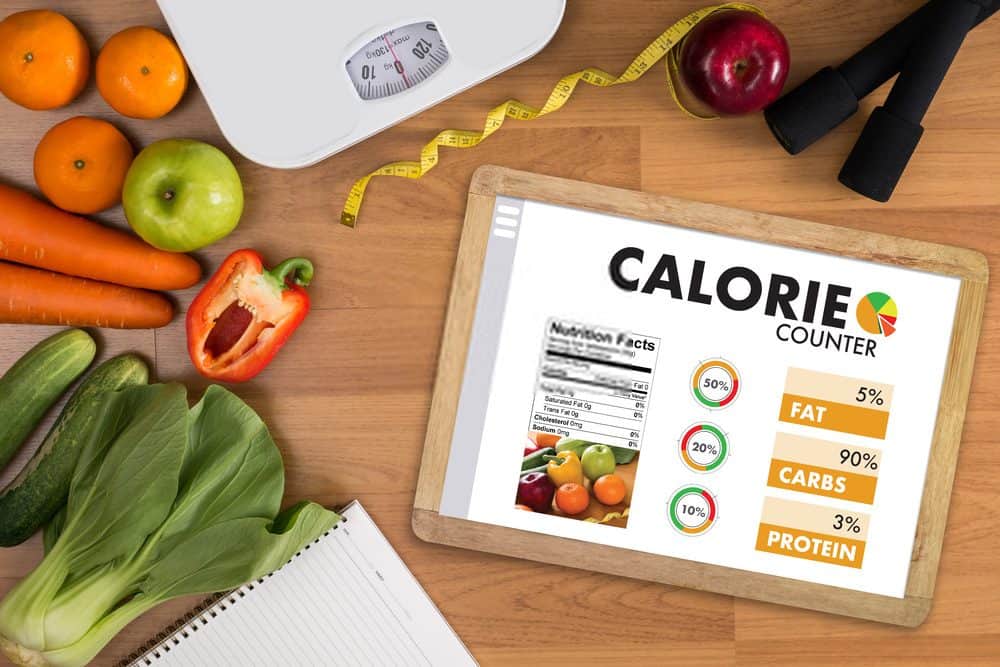 calorie calculator to maintain weight